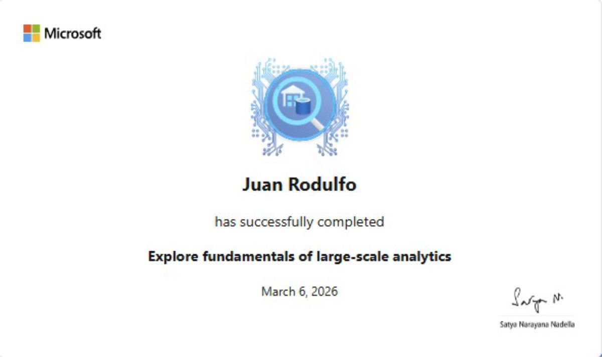 Juan Rodulfo – Explore Fundamentals of Large-scale Analytics Badge by Microsoft