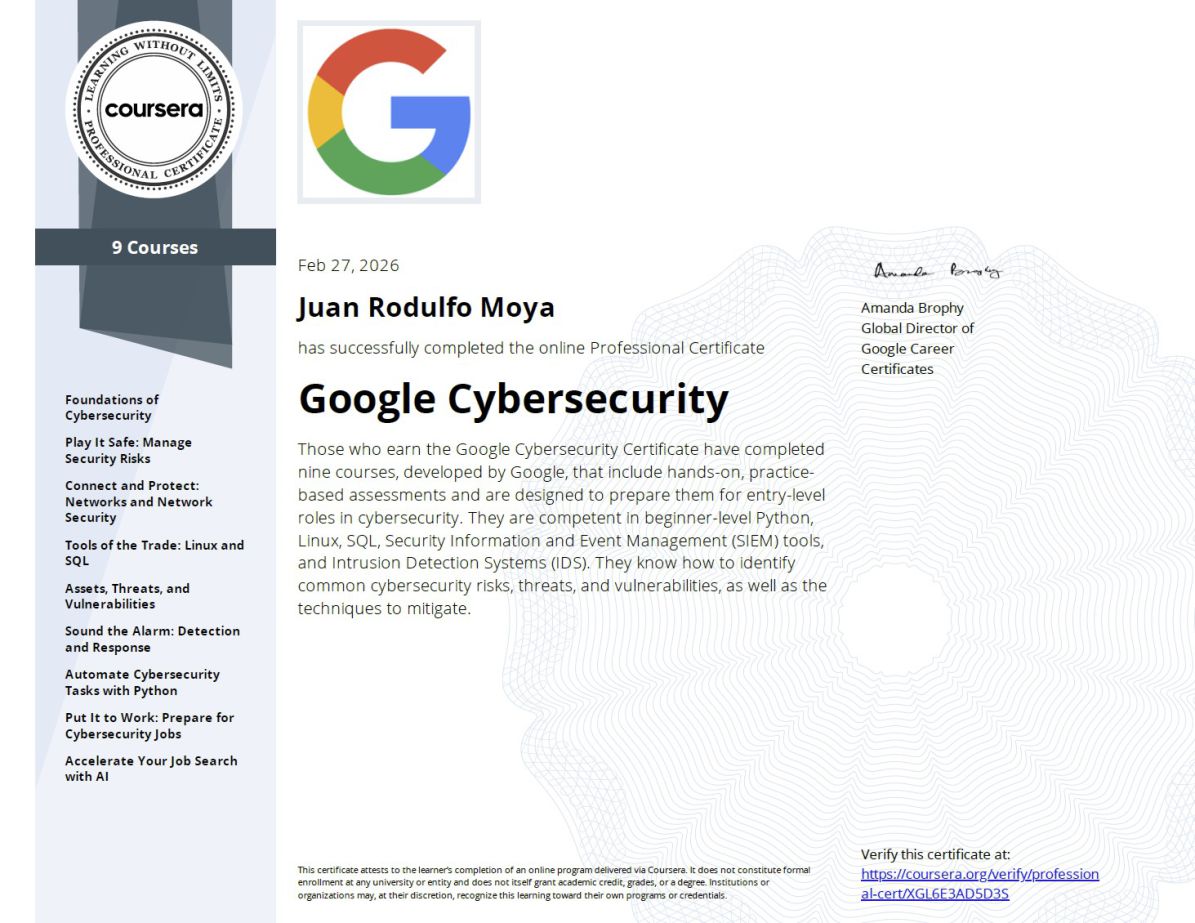 Juan Rodulfo – Google Cybersecurity Certification by Google